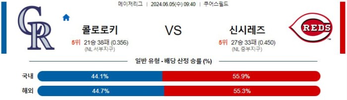 MLB분석 6월5일 09:40 콜로라도 vs 신시내티 분석