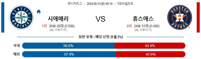 05월 31일 시애틀 vs 휴스턴 MLB , 스포츠분석