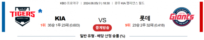 6월 5일 18:30 KBO KIA : 롯데