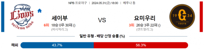 5월 31일 18:00 NPB 세이부 : 요미우리