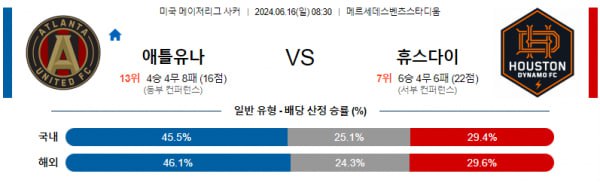 미국 메이저리그사커분석 6월16일 08:30 애틀랜타 vs 휴스턴 분석