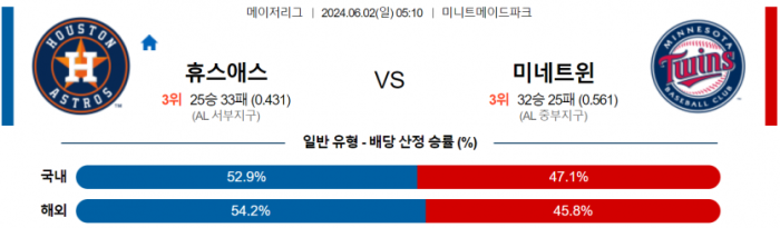 6월 2일 05:10 MLB 휴스턴 : 미네소타 MLB분석