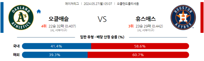 05월 27일 오클랜드 vs 휴스턴 MLB , 스포츠분석