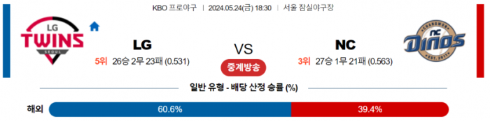 5월 24일 18:30 KBO LG : NC