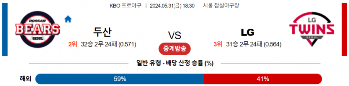 5월 31일 18:30 KBO 두산 : LG