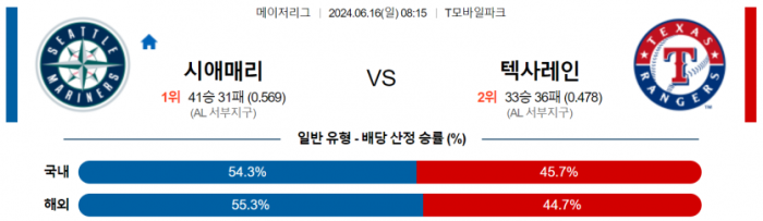 6월 16일 08:15 MLB 시애틀 : 텍사스 MLB분석