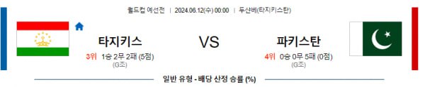 월드컵예선분석 6월12일 00:00 타지키스탄 VS 파키스탄 분석