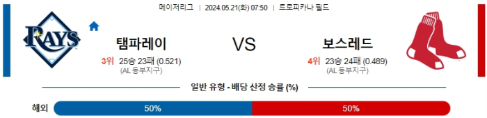 05월 21일 템파레이 vs 보스턴 MLB , 스포츠분석